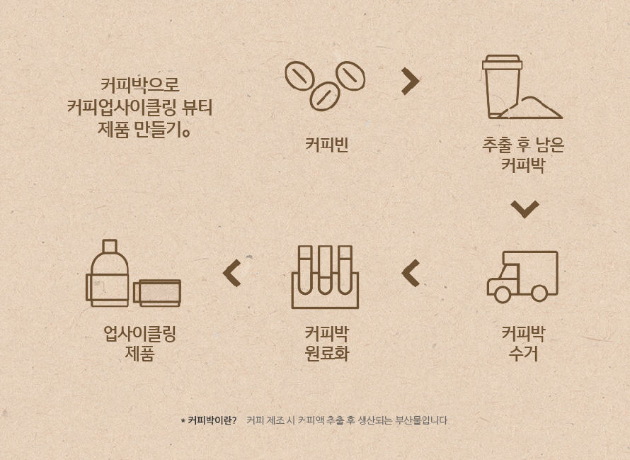 이니스프리앤트러사이트-02