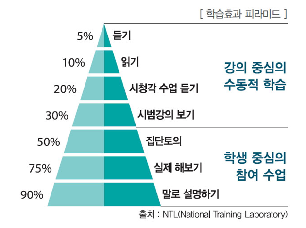 스크린샷 2019-01-14 오전 11.09.52