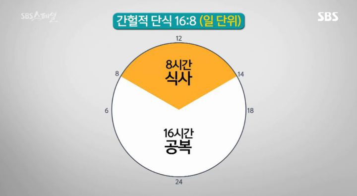 다운로드 (2)