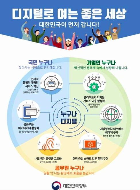 스크린샷 2019-11-01 오후 2.40.36